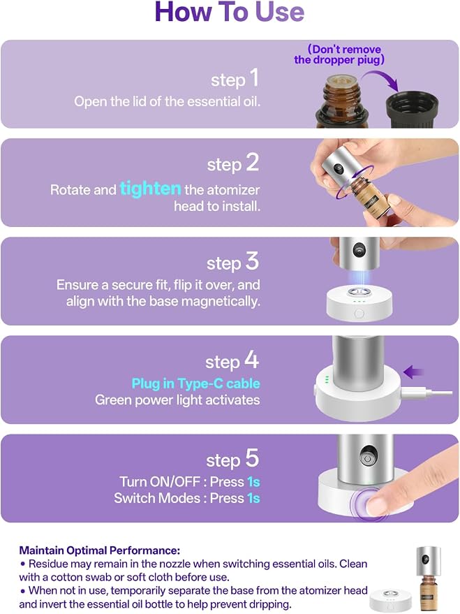 Mini Waterless Nebulizing Essential Oil Diffuser with 10ml Lavender Oil for Aromatherapy, Small Portable with Air Mist and Scent for Home, Room, House, Desk, Office, Travel - Silver
