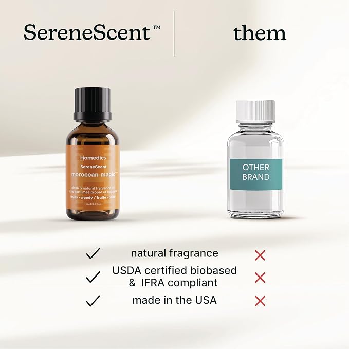 Homedics SereneScent Moroccan Magic Fragrance Oil 15ml | Warm Spiced Woody Blend with Cedarwood, Patchouli & Clove | USDA Biobased Essential Oil Diffuser Scent | Waterless Cold Air