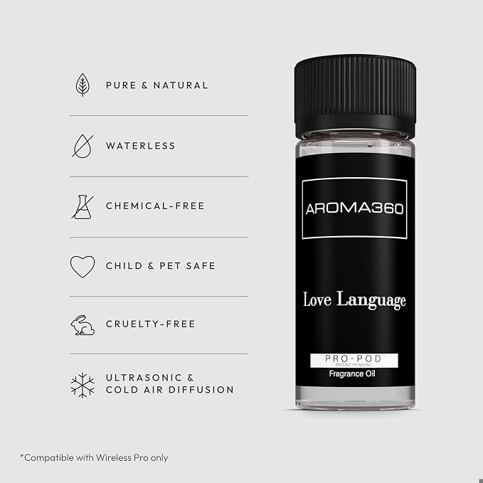 Aroma360 Pro Pod - Fragrance Oil - Scent Includes Agave Nectar, Watercress & Sandalwood - Love Language, 50mL/1.7 fl oz