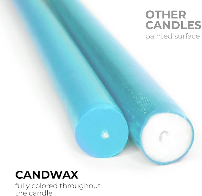 CANDWAX 8 inch Turquoise Taper Candles Pack of 4 - Unscented Smokeless Dripless Tall Candlesticks - Perfect for Holidays, Ordinary Dinners and Special Occasions - Teal Taper Candles