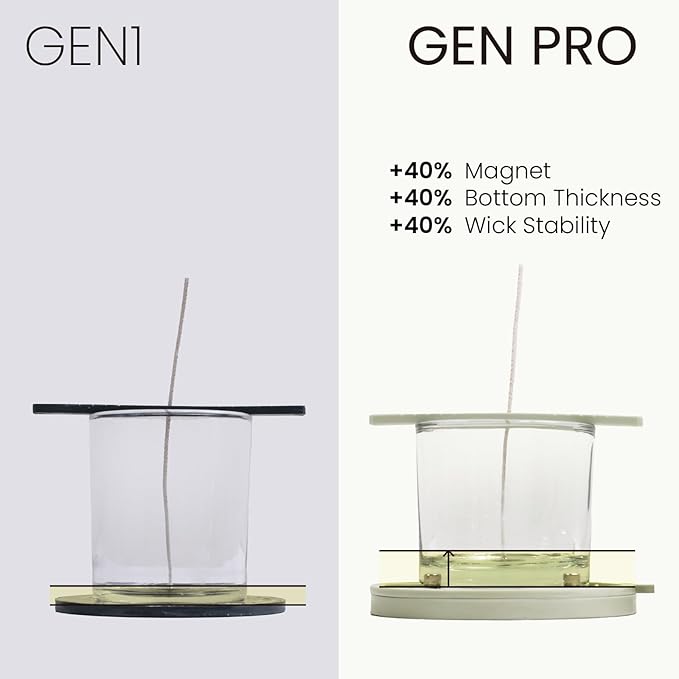 BOOWAN NICOLE Universal Wick Centering Setter Tool for Candle Making - Center & Set Wicks in 1 Second, Wick Holder for Most Candle Jar & Refill Sizes (Pro A0399*5)