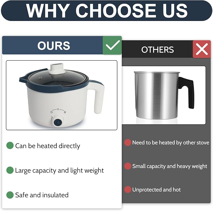 Wax Melting Pot for Candle Making, Candle Making Kit with 90*Wicks, 100*Wick Stickers, 45*Centering Device, 1*Stirring Spoon, Electric Wax Melter with Pouring Spout
