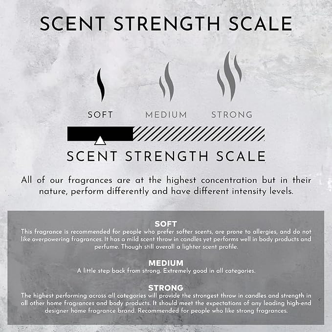 Environment Inspired by 5-Star Resort WN Reed Diffuser, 200ml Luxury Scented Aromatherapy (Jasmine | Green Melon | Lily) Reed Diffusers for Home, Diffusing Oil Fragrance, Home Fragrance Products