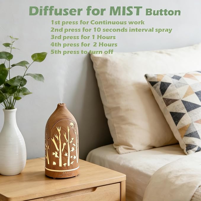 3 Essential Oil Diffuser Set,7.1''x3.5'' Aromatherapy Diffusers,Desk Humidifiers for Office,Small 200ml Humidifier with 7 LED Colors Night Lights,Waterless Auto-Off for Home Decor Gift (Tree)