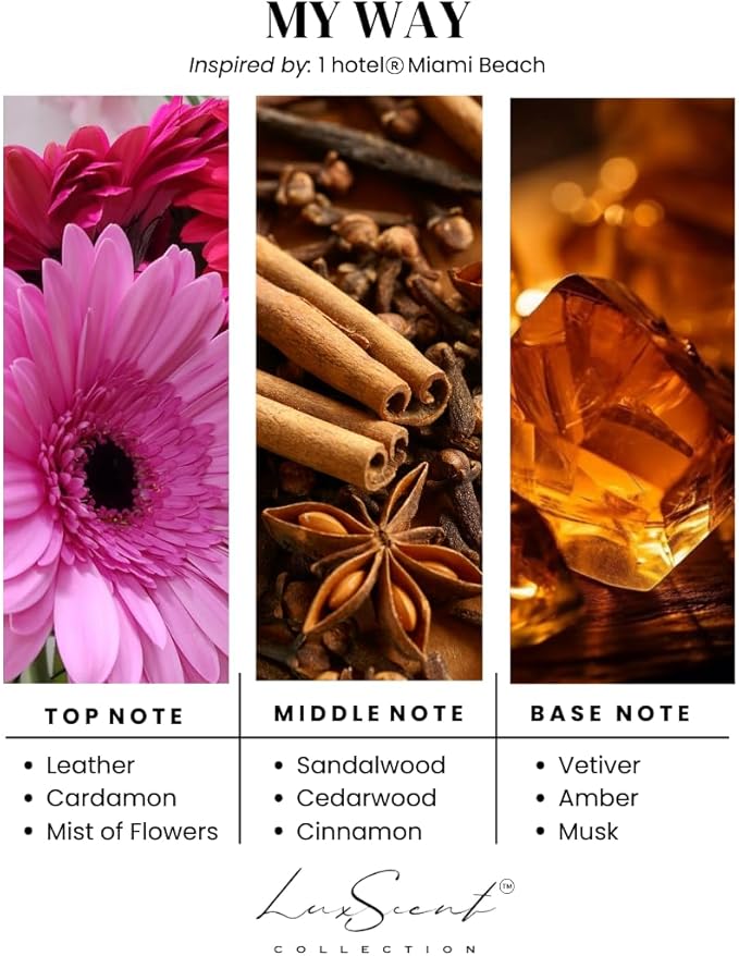 My Way Aroma Smart Car Diffuser Cartridge Scent Oil 20ML Compatible with All Ultrasonic Premium Smart Car Diffusers - Hotel Collection Scents - Aromatherapy - Ideal for Cars, Trucks & More (My Way)