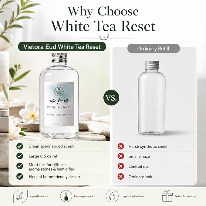 White Tea Diffuser Oil Refill(8.5 Fl Oz),Luxury Hotel Collection Diffuser Oil Inspired by Westin,100% Natural for Home&Office| Essential Oil for Ultrasonic Machine, Room Spray, Air Freshener, HVAC