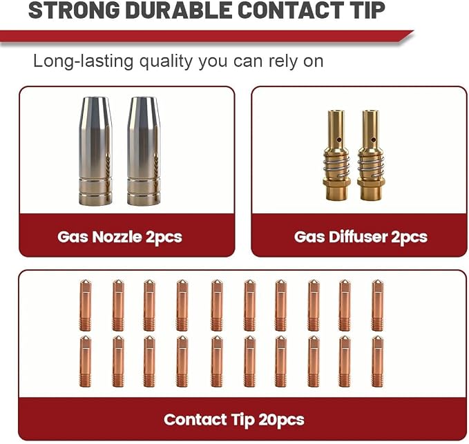 25-PK MIG Gun Consumables Kit fit for Vulcan OmniPro 220 MIGMax 140 215 63616 63617 Welder Gun (25-PK Kit, includes .035 tips)