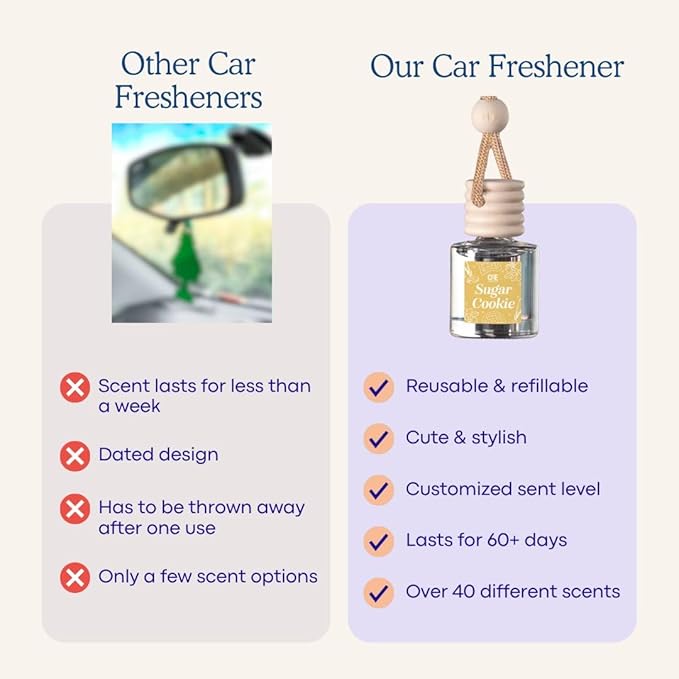 C&E Craft Co Hanging Car Air Freshener Diffuser 2 Pack, Long Lasting Fragrance Oil Car Freshener, Glass Bottle Auto Air Freshener, Made in USA (Morning Coffee)