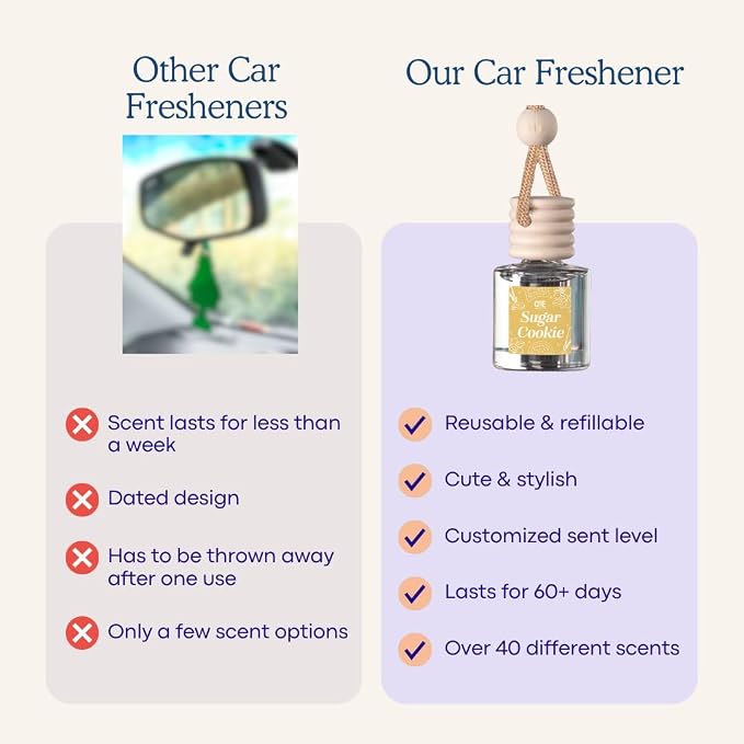 C&E Craft Co Hanging Car Air Freshener Diffuser 2 Pack, Long Lasting Fragrance Oil Car Freshener, Glass Bottle Auto Air Freshener, Made in USA (Pink Sugar + Pink Sands)