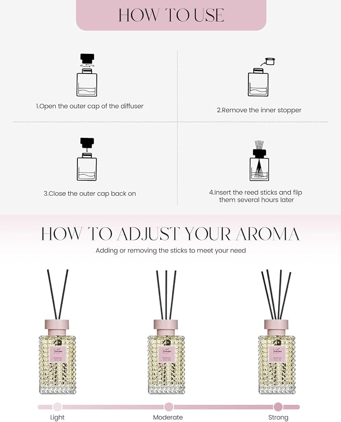 Reed Diffuser Set, Cashmere Vanilla Scented Home Fragrance Air Freshener for Bathroom Shelf Decor, 5.07 fl oz/150ml Essential Oil with Sticks