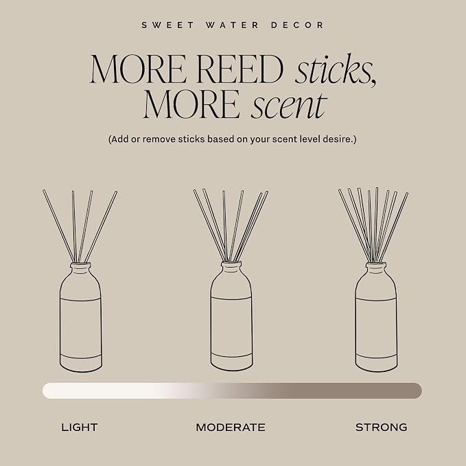 Sweet Water Decor Cashmere and Vanilla Reed Diffuser Set for Home - Milky Coconut, Soft Cashmere, Bourbon Vanilla, Sandalwood Scented Reed Diffusers - Lasts 4+ Months, Made in The USA