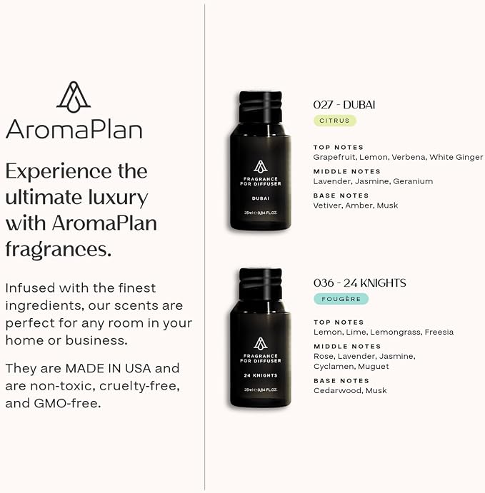 AromaPlan 5 Star Collection Plug in Diffuser (Fragrance+Sample Set Included)-Cold Air & Waterless Diffusers for Home & Office- Silent Wall Diffuser Plug in,Bluetooth App Control, 500 sq.ft -2 Devices