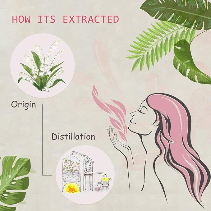Lily of Valley Essential Oil - 100% Pure Organic Natural Plant (Convallaria majalis) Lily of Valley Oil for Diffuser, Aroma, Spa, Massage, Yoga, Perfume, 0.33oz