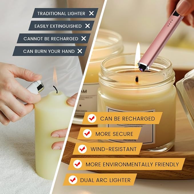 Dual Arc,Windproof Flameless Long Candle Lighter Type-C USB Rechargeable Lighter for Candles, BBQ and Fireworks