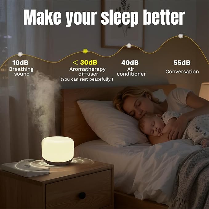 Essential Oil Diffuser for Home & Travel,300ml USB Portable Bedroom Aromatherapy Diffuser with Storage Bag,Quiet for Bedroom,7 Color LED Lights&Auto Shut-Off(Travel Model)