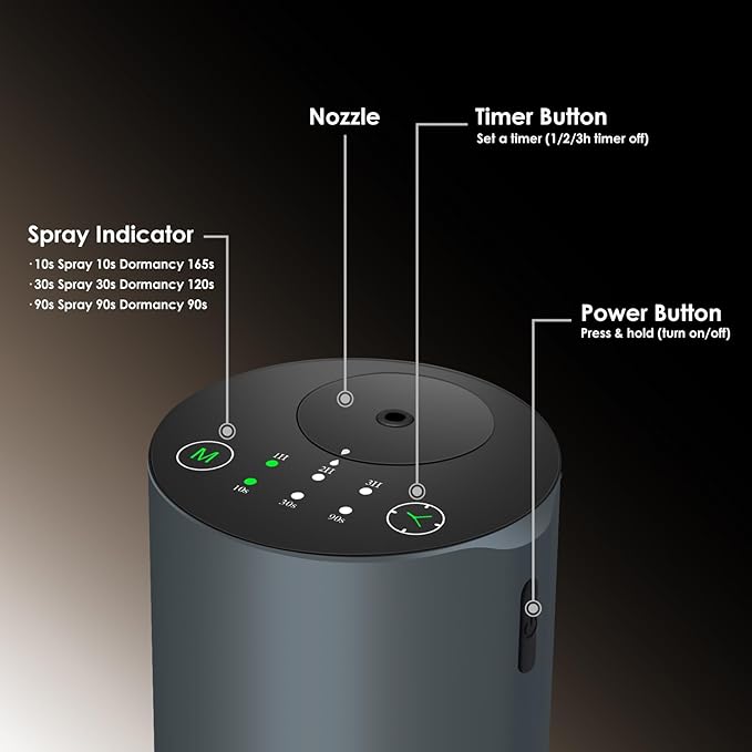 Waterless Essential Oil Diffuser, Battery Powered Mini Scent Air Machine, Aromatherapy Mist Diffuser for Home Room Car Office，Black Aluminum Alloy (Grey)