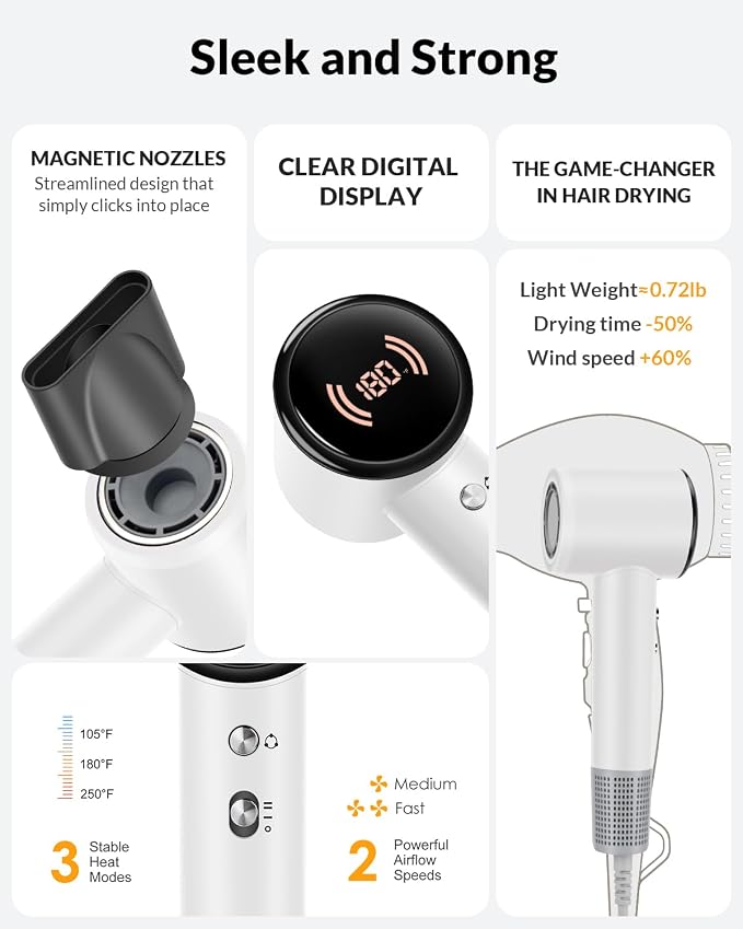 Diffuser Hair Dryer, Ionic Travel Hairdryer with 110000 RPM High-Speed Motor for Fast Drying, 1600W Low Noise&Lightweight Blow Dryer with Concentrator for Women Men, Professional Salon Home (White)