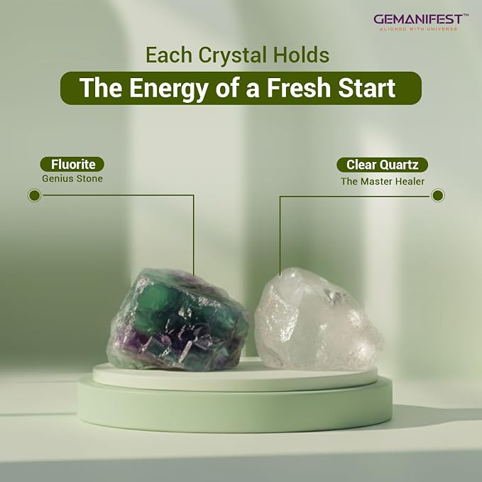 Focus Crystal Candle for Manifestation with Fluorite Bracelet Peppermint Scented Meditation Candle Best Thoughtful Meaningful Gifts for Students Office Employees Coworkers
