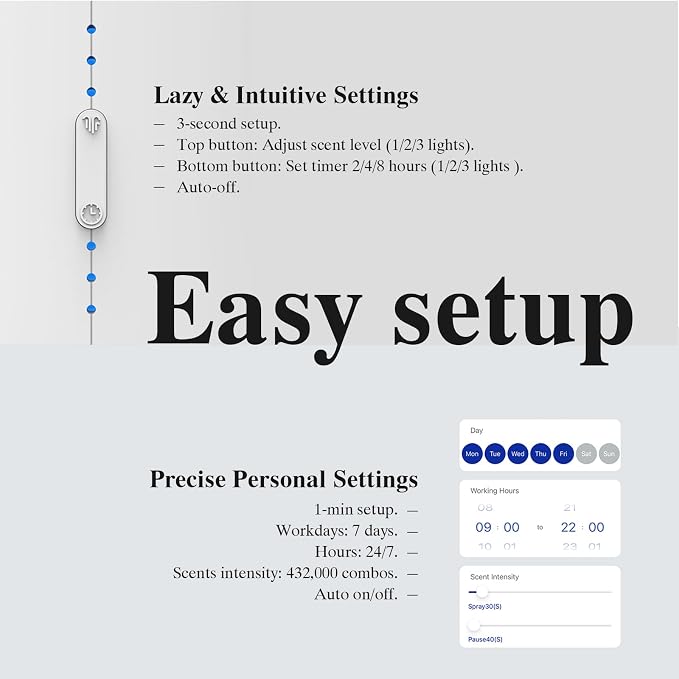 Waterless Essential Oil Diffuser 3000 Sq.Ft,Home Hotel Office Use,Cold Air Scent Machine,(Scent Kit 2*Fragrances Included) Bluetooth App Control,LED Light,Wall-Mounted Aroma Diffuser