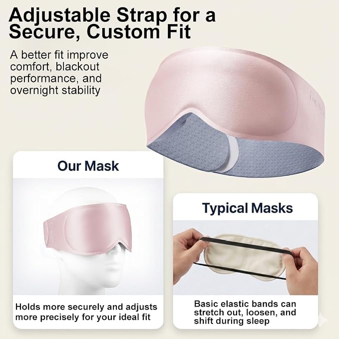 Weighted Sleep Mask for Lash Extensions: 3D Contoured Eye Mask for Airplan Travel,100% Blackout Eye Cover with Soft Fabric, Night Spa Relaxation, Travel Flight Essential, Calm Meditation