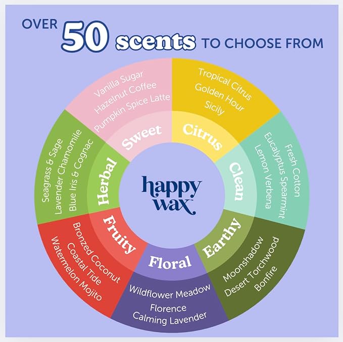 Happy Wax Spring Garden Mix Premium Scented Natural, Non Toxic Soy Wax Melts – 6 Total Oz. of Scented Wax Melts Includes: Carrot Cake, Lilac Petals and Magnolia Eucalyptus