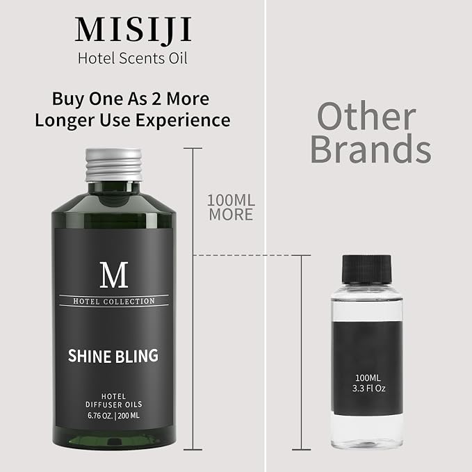 Hotel Collection Diffuser Oil- 6.76 Fl Oz/200ML-Shine Bling,Luxury Essential Oils for Diffuser Refill & Machines,Bigger Bottle, Bolder Aroma, Longer Lasting