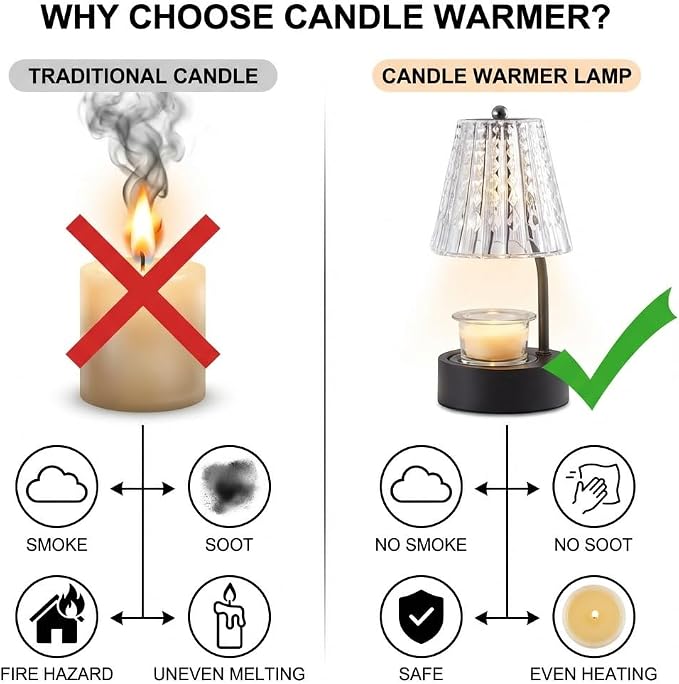 Crystal Candle Warmer Lamp, 7 Color Changing Lights, Electric Wax Melt Warmer with Timer & Dimmer, Flameless Fragrance Lamp for Large Jar Candles, Home Decor Gift Women