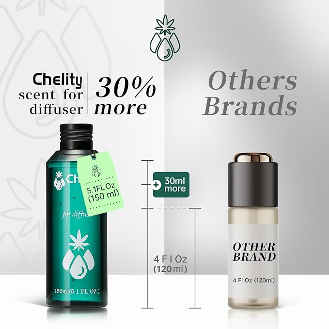 Hotel Collection Diffuser Oil, Home Luxury Scents, Dream On 5.1Fl Oz for Waterless Diffuser & Home Scenting Essential Oil for Ultrasonic and Crafting，Aromatherapy Bigger Bottle & Longer Lasting