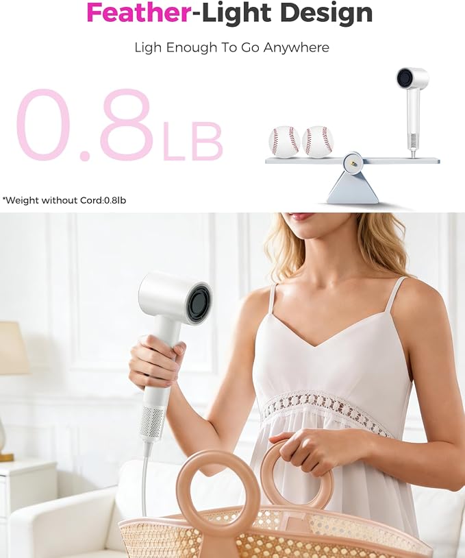Hair Dryer, 160,000 RPM High-Speed Ionic Blow Dryer with Diffuser, Professional Hairdryer for Ultra-Fast Drying, 500 Million Negative Ions, Low Noise Compact Hair Blow Dryer for Home Travel, White