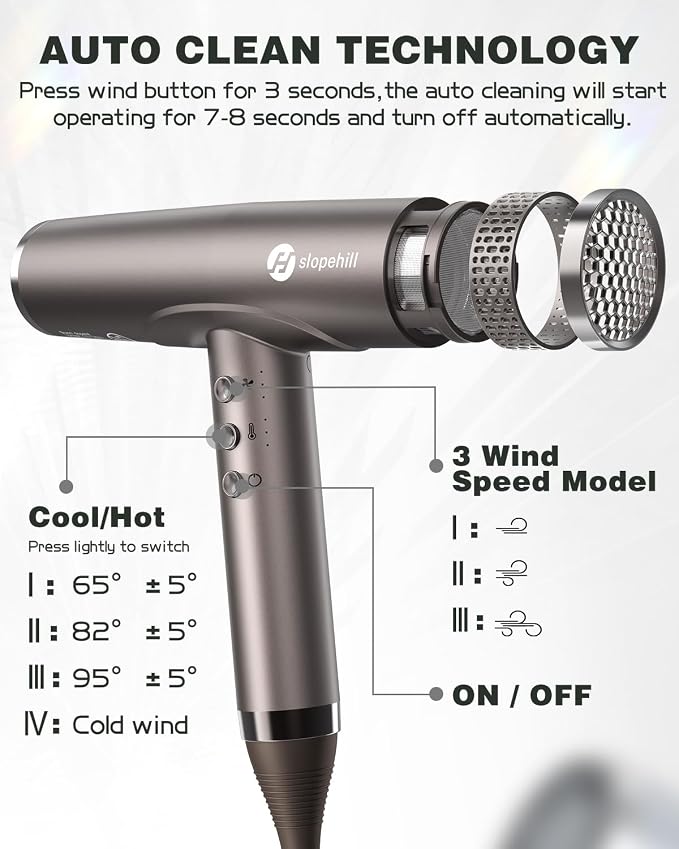 slopehill Professional Ionic Hair Dryer, High-Speed Salon Blow Dryer, Lightweight Compact Hairdryer for Travel, Low Noise Quiet for Home