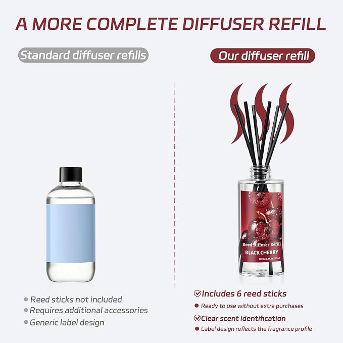 SCENTORINI Reed Diffuser Oil Refill, Black Cherry Diffuser Oil 6.76 Fl Oz, Natural Scented Essential Oil Refill Long Lasting Summer Home Fragrance for Room Spa Aromatherapy Bathroom Home Decor