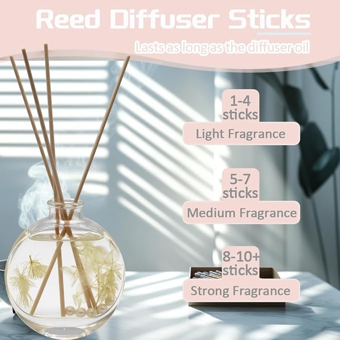 100PCS Reed Diffuser Sticks, 10 Inch Rattan Fiber Sticks Essential Oil Aroma Diffuser Sticks,Long-Lasting Diffuser Replacement Sticks (Blue)