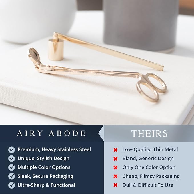 Airy Abode Candle Wick Trimmer and Candle Snuffer Accessory Set – Pick Your Color