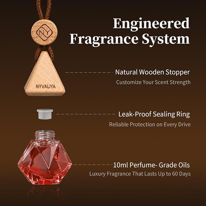 NYVALIYACar Air Freshener Hanging Diffuser with Natural Essential Oil, Zen Tea Scent Car Fresheners, Long Lasting Car Smell Air Fresheners, Car Air Fresheners for Women & Men (Zen Tea)