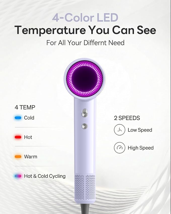 Diffuser Hair Dryer, 160000RPM High-Speed Ionic Blow Dryer with Diffuser, Fast Drying Hairdryer, Quiet Lightweight Thermo-Control for Curly Hair Women Men Home Travel Salon