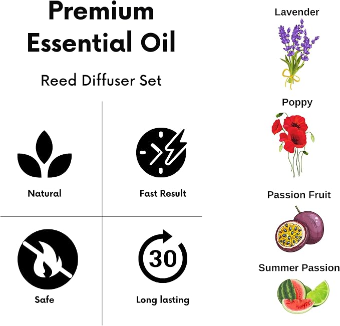 Air Jungles Lavender Scent Reed Diffuser Set with Sticks 3.4 fl oz (Pack of 3), Long-Lasting Essential Oil Air Freshener for Bathroom, Office, Gym, and Bedroom Fragrance Freshener