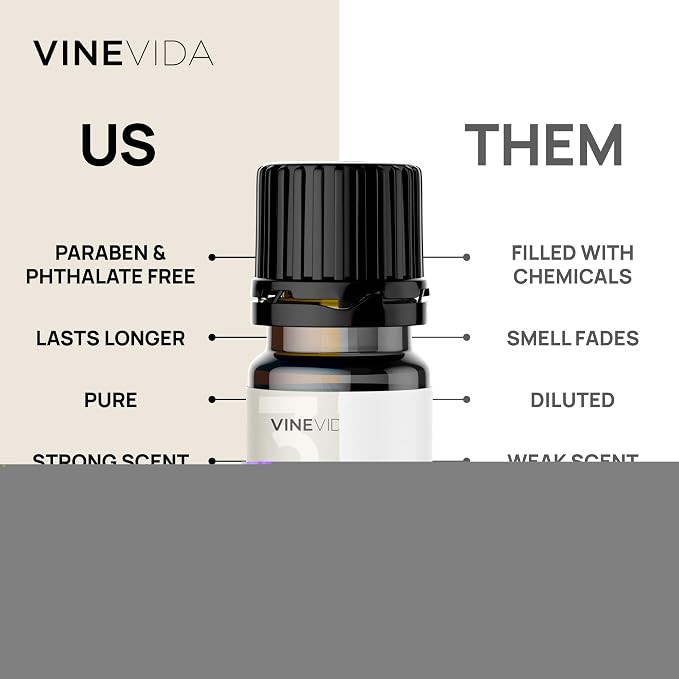 VINEVIDA Scent NO. 1029 Fragrance Oil - 10mL - Inspired by: SLS Hotel Las Vegas Fragrance Oil for Candle Making - Made in USA Candle Scents Scents for Soap Making