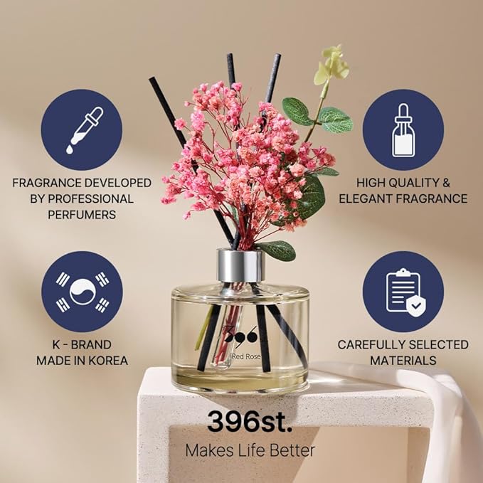 396 st. Preserved Baby's Breath Flower Reed Diffuser, Pure Cotton, 200ml(6.7oz) / Reed Diffuser Sets, Home Fragrance, Scented Oils, Home & Bathroom Décor