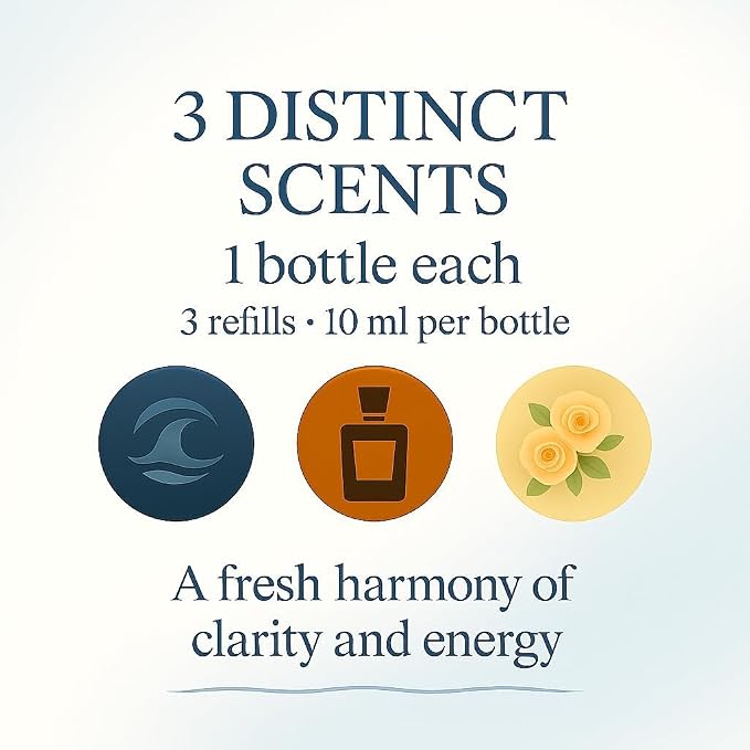 Smart Car Air Freshener: Revolutionary Smart Car Diffuser Vent Clip with 3 Exclusive 10 ml Fragrances (Blue (Fresh Essence Collection))