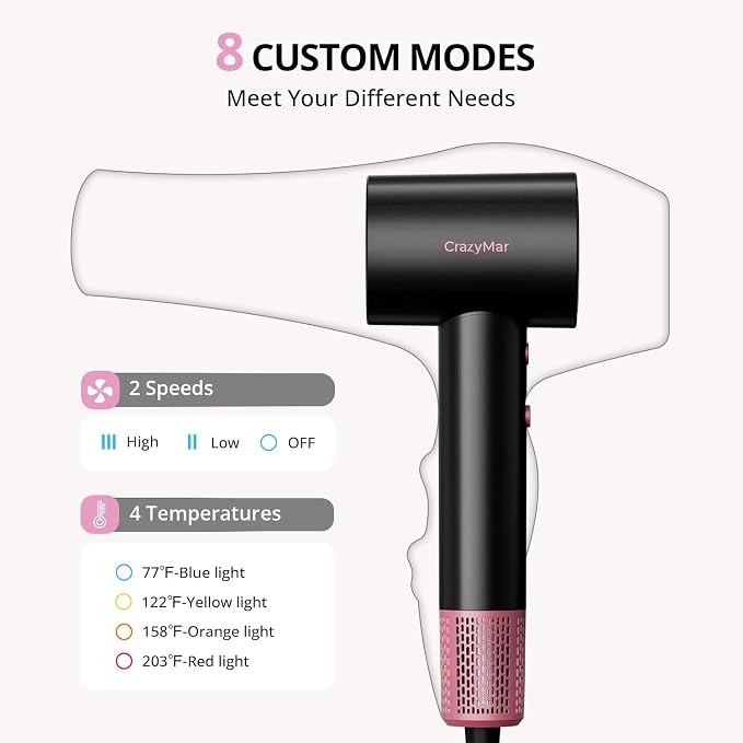 Ionic Hair Dryer with Diffuser and Concentrator- 180000 RPM High Speed Blow Dryer, 3 Min Fast Drying, Heat-Control, Low Noise, Lightweight, Salon Professional Blow Dryer for Women, Men (Rose Pink)