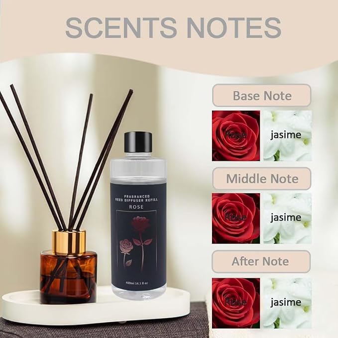 Scent Diffuser Oil Refill | 6.76 fl oz(200ml) Home Fragrance Defusers | Scented Aroma Essential Oil Reed Diffuser Rose 200ml