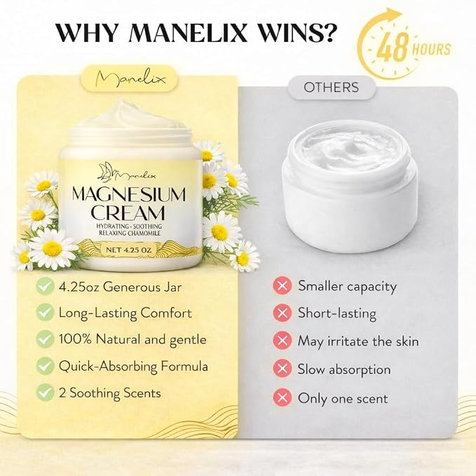 Magnesium Cream for Sleep - Topical Magnesium for Women, Muscle Relaxation, Calm, Moisturizing with Coconut Oil, Shea Butter & Hyaluronic Acid, 4.23 OZ, Safe for Kids (4.23 Ounce, Chamomile)