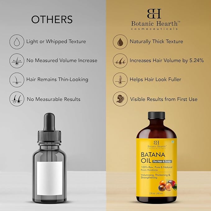 Botanic Hearth Batana Oil for Hair Growth & Hair Treatment Oils 4 Fl Oz | Dr Sebi Inspired, 100% Raw & Pure Batana Oil | Scalp & Hair Treatment for Thickness & Strength | All Hair Types