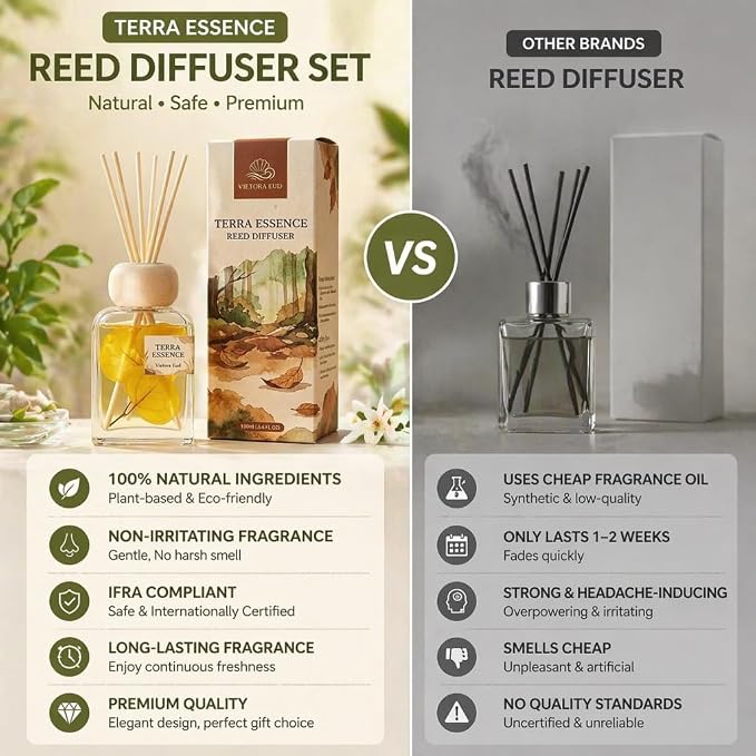 Terra Essence Reed Diffuser Set, Natural Wood & Forest Scent, Long Lasting Home Fragrance with Dried Leaves Decor, 100ml Essential Oil Diffuser for Living Room, Bathroom, Office, 3.4 FL OZ