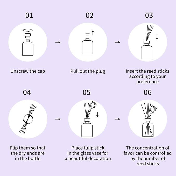 Reed Diffuser Set with Tulip Flowers Vintage Rectangular Bottle Lavender Scent, Reed Diffusers 6.76 fl oz for 120 Days Narrow Spaces, Flower Reed Diffuser Long Lasting for Bathroom, Office Decor