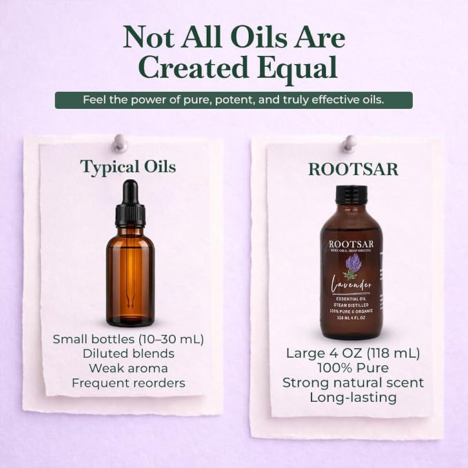 Lavender Essential Oil – 100% Pure Organic Lavender Oil, Steam Distilled, 4 FL OZ / 118 ML – Premium Essential Oil for Diffuser, Aromatherapy, Massage, Skin Care, Candle & Soap Making