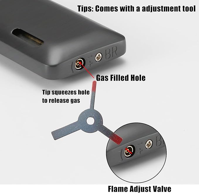 Futlidys 2 Pack Mini Torch Lighter Butane Refillable, Double Flame Butane Lighter with Visible Window, Adjustable Jet Lighter, Great Gifts for Men and Women, Without Gas (Grey)