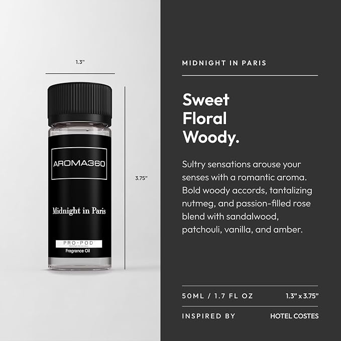 Midnight in Paris Pro Pod 50ML