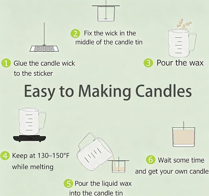 DINGPAI Soy Wax for Candle Making, 5LB Organic Soy Candle Wax Flakes Natural Candle Making Supplies,50 Cotton Wicks,50 Wick Stickers,10 Wick Holders
