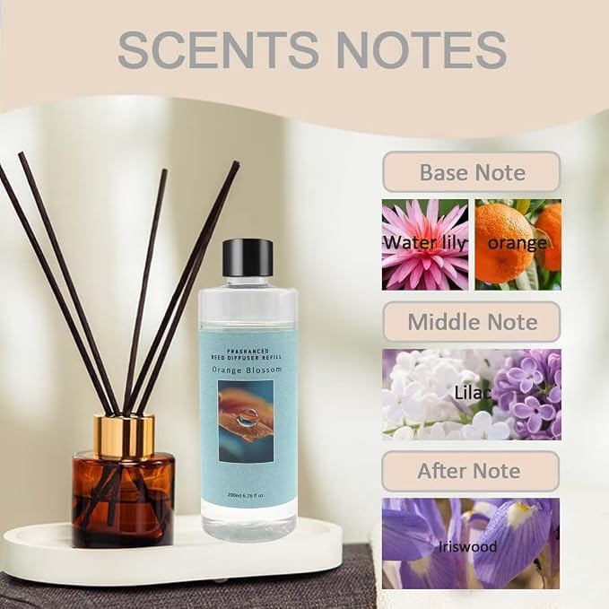 Scent Diffuser Oil Refill | 13.53 fl oz(400ml) Home Fragrance Defusers | Scented Aroma Essential Oil Reed Diffuser Orange Blossoms 400ml